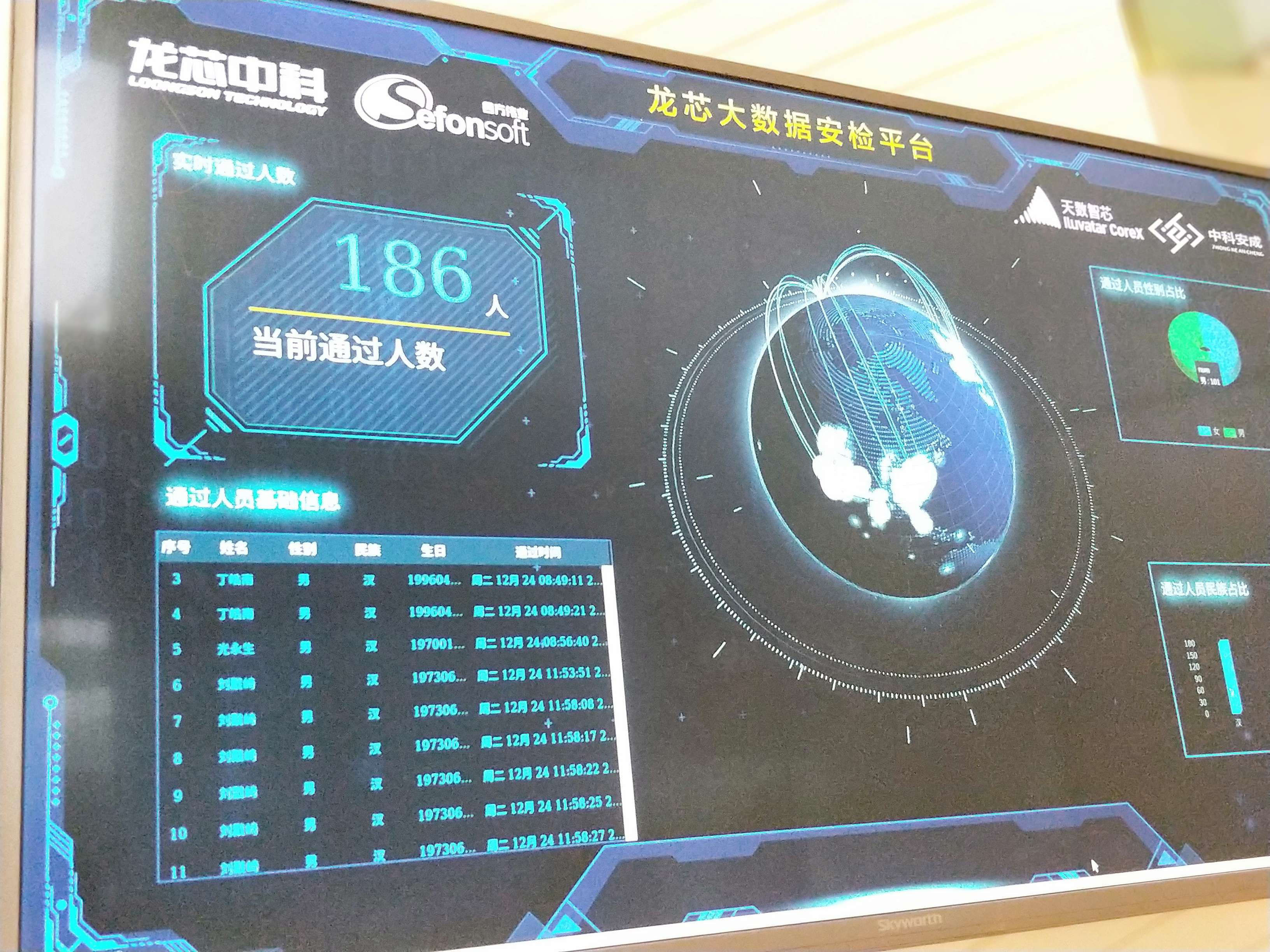 1592918467485631.jpg UE闸机5.jpg