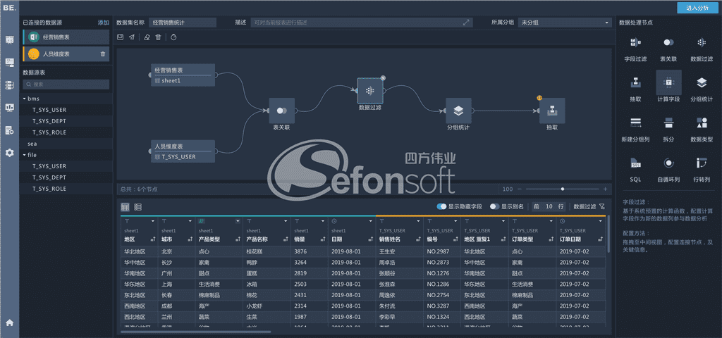 1592984359958710.png 新建数据集.png