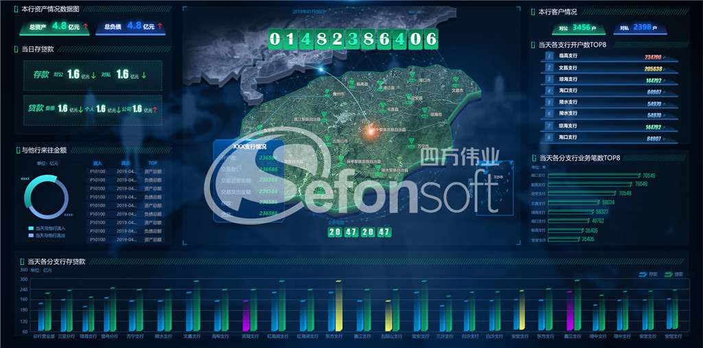 1592986477794353.jpg 海南银行首页_副本.jpg