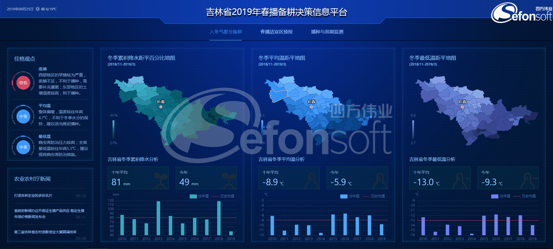 1595560035862693.png 吉林省农业卫星数据云平台.png