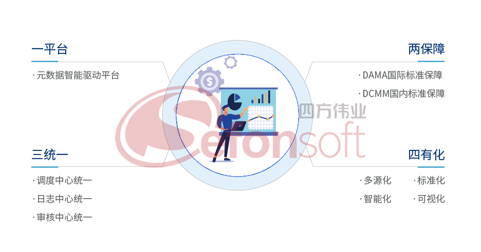 1595561199713240.png 企业微信截图_15855628787369.png