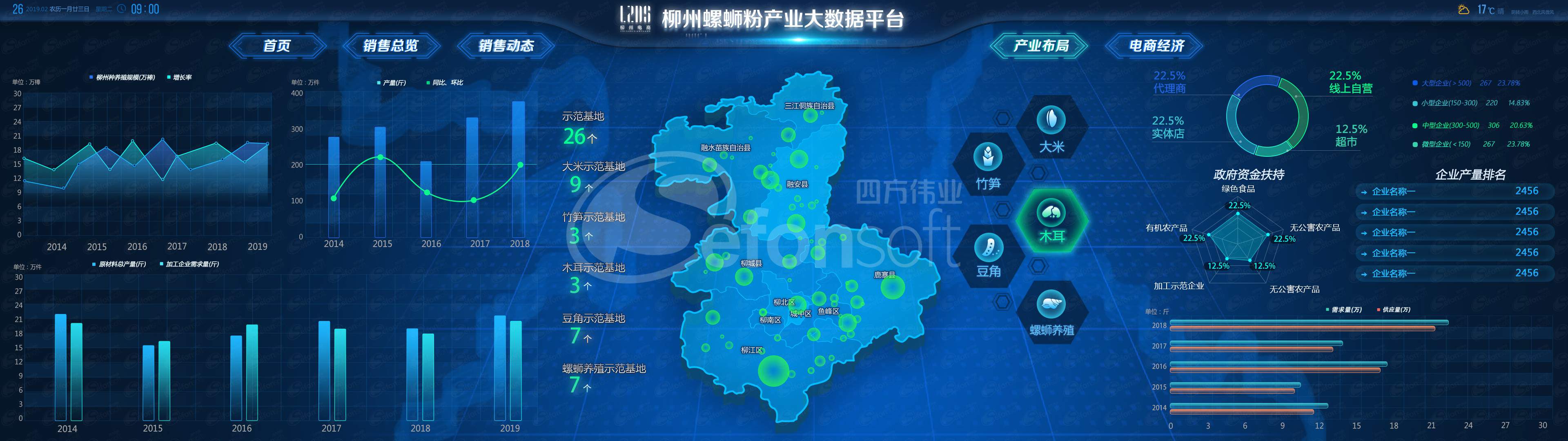 产业布局(1).jpg