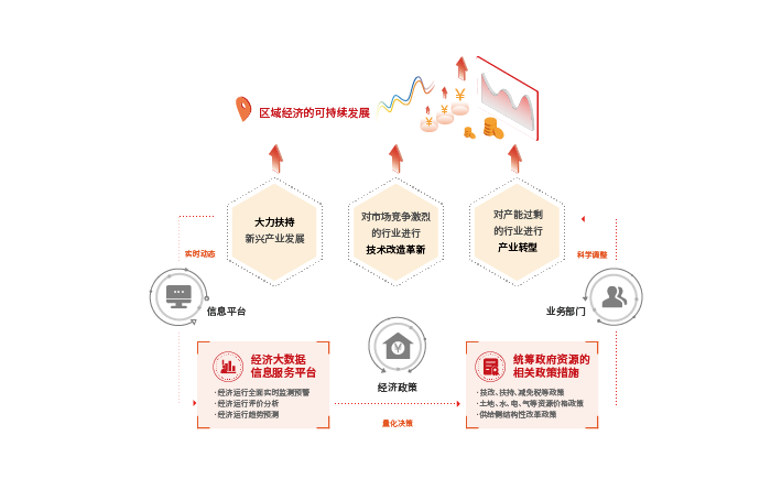 图片名