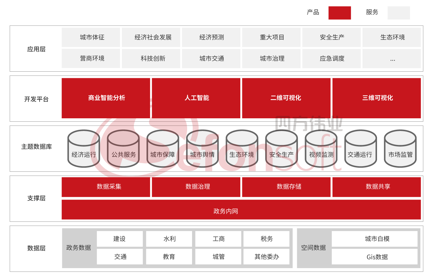 图片名