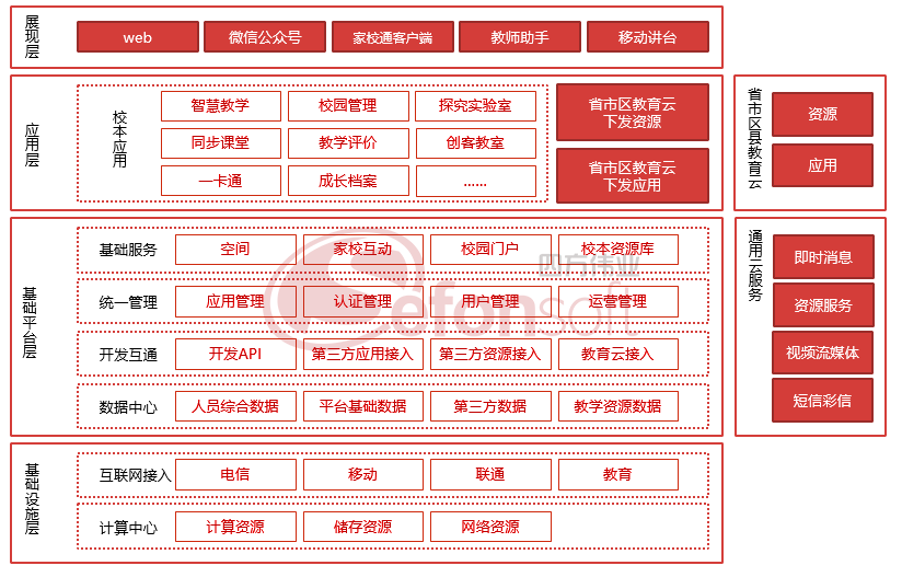 图片名