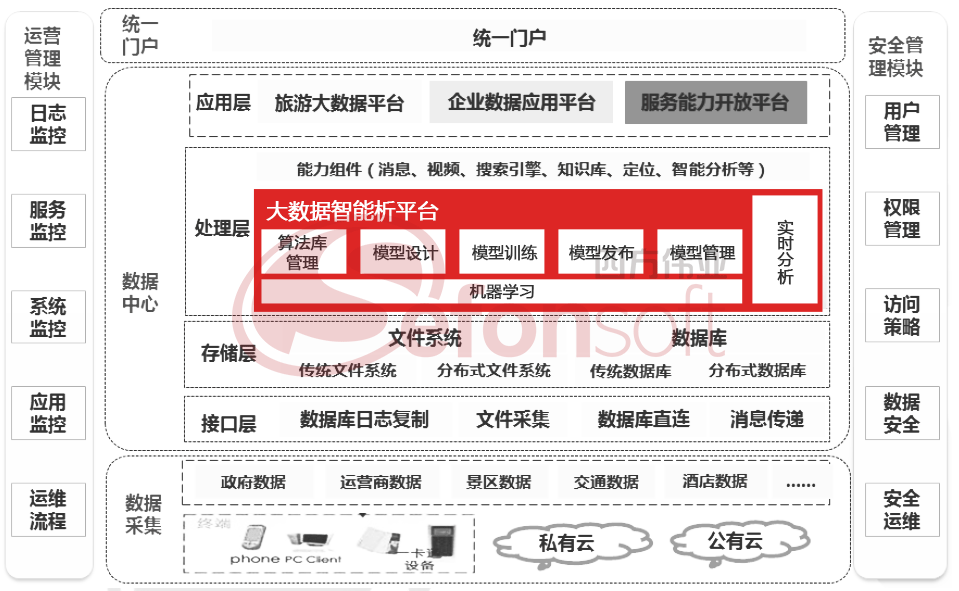 图片名