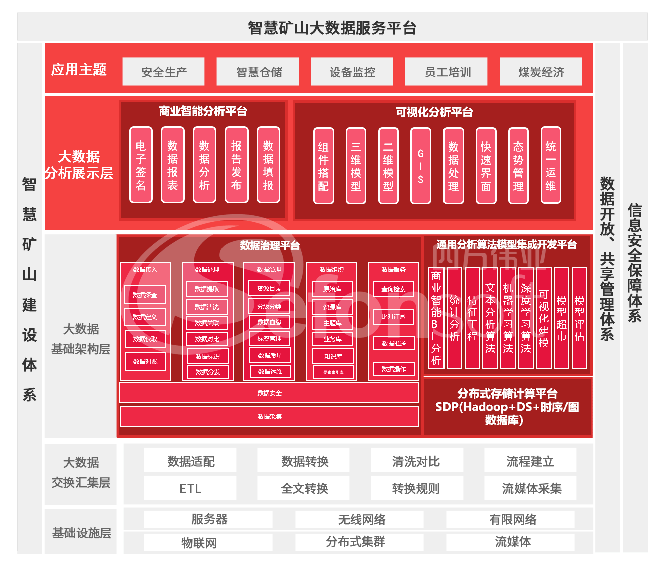 图片名