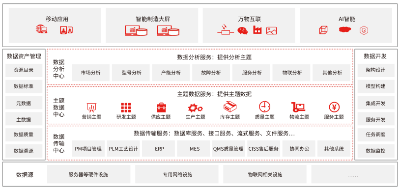图片名
