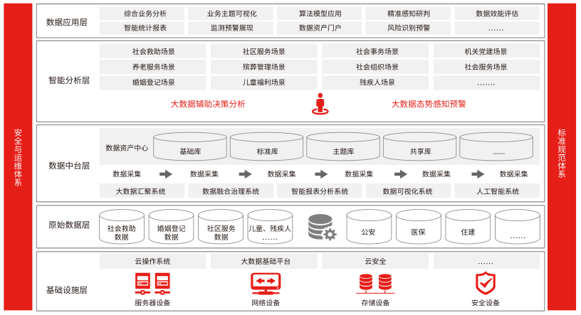 图片名