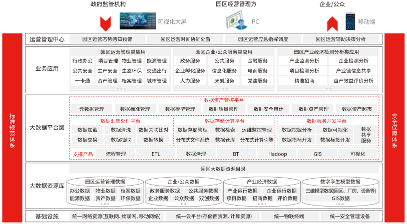 图片名