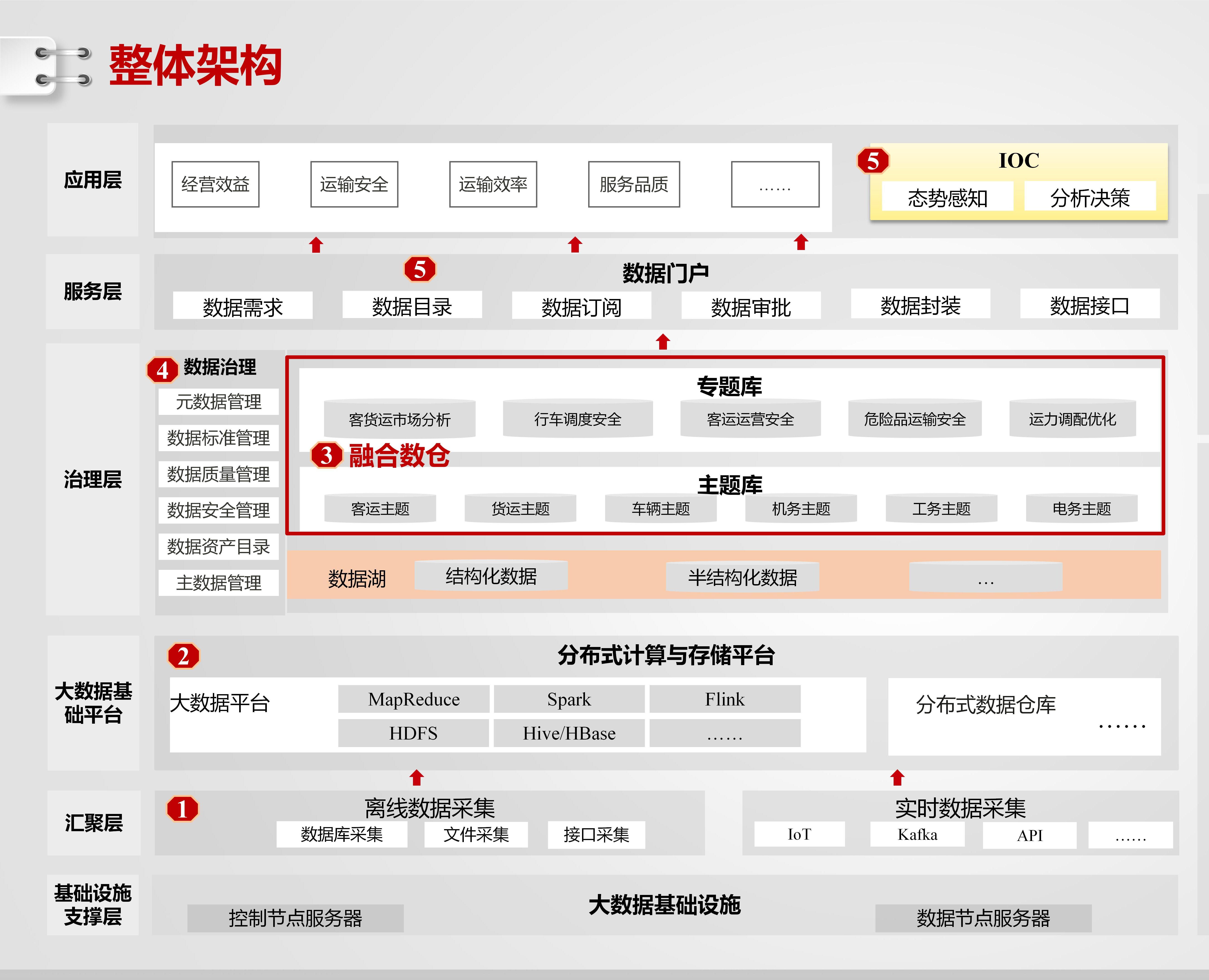图片名
