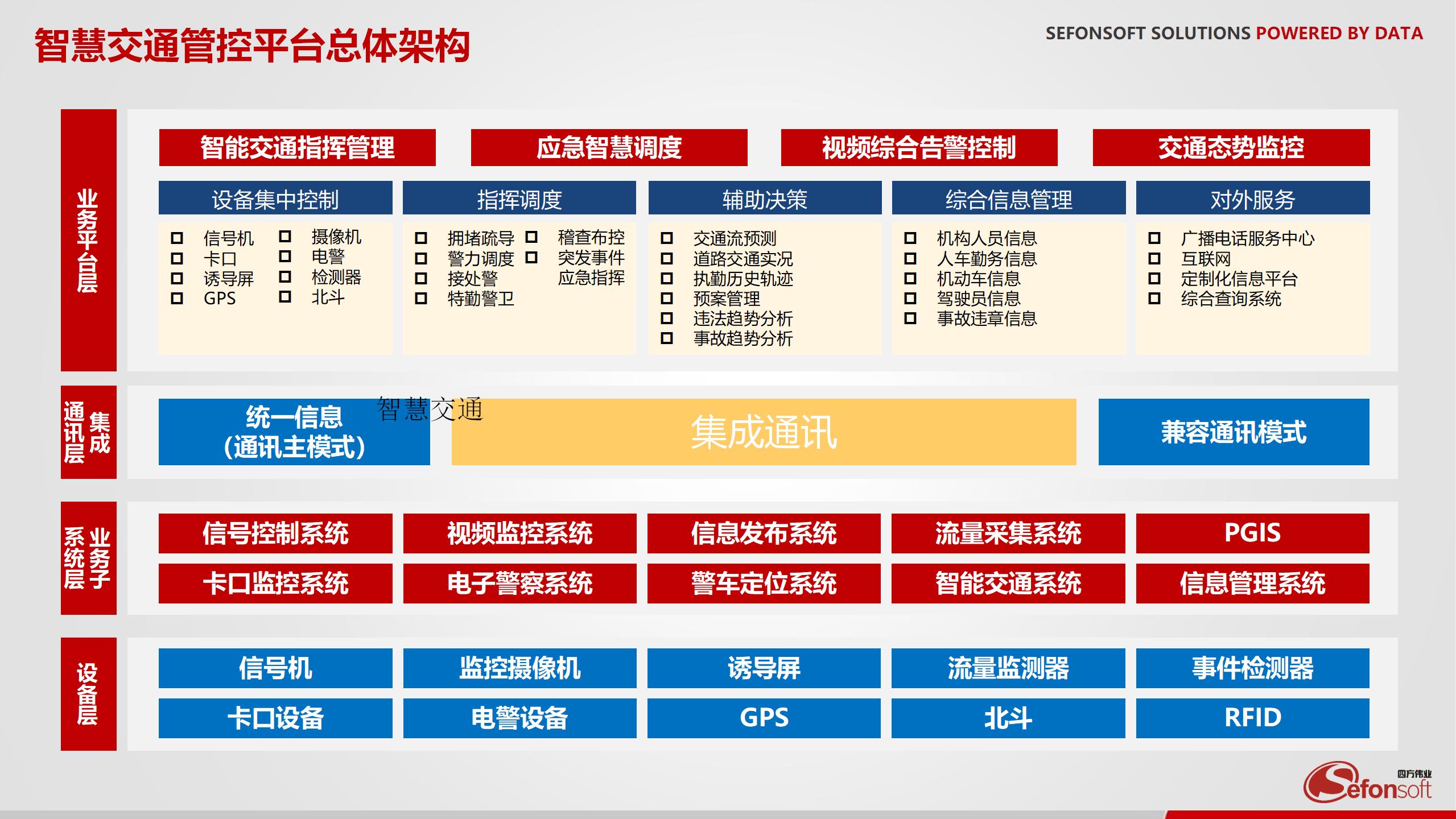 图片名